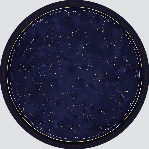 Astroloji Temalı Bardak Altlığı