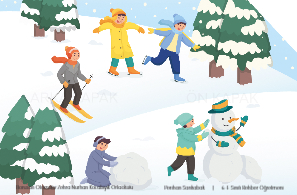 Karne ve Gelişim Raporu Dosyası (Okul, öğrenci ve sınıf ismi yazılır.)